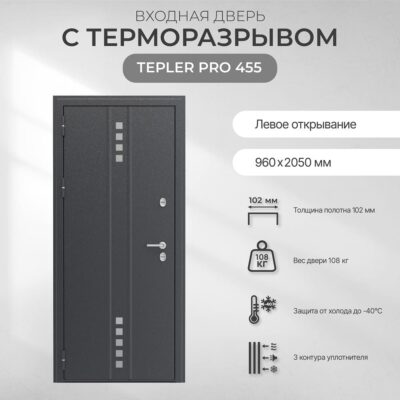 ТЕПЛО ПРО 855