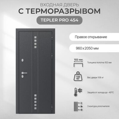 ТЕПЛО ПРО 854
